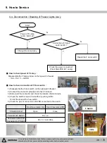 Предварительный просмотр 39 страницы Kenmore 111.75032020 Service Manual