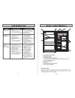 Предварительный просмотр 6 страницы Kenmore 111.9905 Series Use & Care Manual