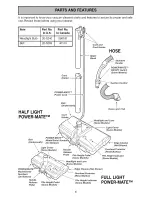 Preview for 4 page of Kenmore 116.20112 Owner'S Manual