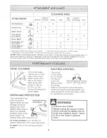 Preview for 12 page of Kenmore 116.20612 Owner'S Manual