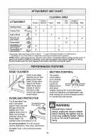 Preview for 12 page of Kenmore 116.20812 Owner'S Manual