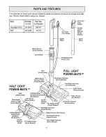 Preview for 4 page of Kenmore 116.21312 Owner'S Manual