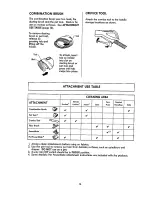 Предварительный просмотр 16 страницы Kenmore 116.21514 Use & Care Manual