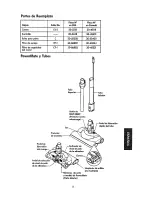 Предварительный просмотр 33 страницы Kenmore 116.21514 Use & Care Manual