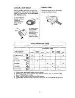 Preview for 16 page of Kenmore 116.21614 Use & Care Manual