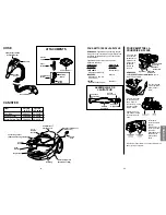 Предварительный просмотр 6 страницы Kenmore 116.22263C Owner'S Manual