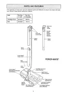 Preview for 4 page of Kenmore 116.22312 Owner'S Manual