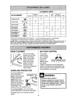 Preview for 12 page of Kenmore 116.22612 Owner'S Manual