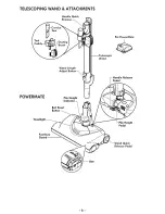 Preview for 6 page of Kenmore 116.22614 Use & Care Manual