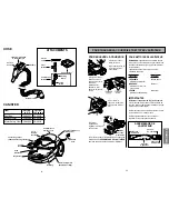 Предварительный просмотр 6 страницы Kenmore 116.22805C Owner'S Manual