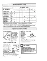 Предварительный просмотр 12 страницы Kenmore 116.22812 Owner'S Manual