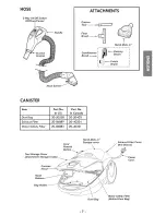 Предварительный просмотр 7 страницы Kenmore 116.23104C Use & Care Manual