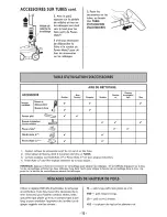 Предварительный просмотр 34 страницы Kenmore 116.23104C Use & Care Manual