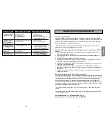 Preview for 3 page of Kenmore 116.23108C Owner'S Manual