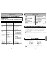 Preview for 20 page of Kenmore 116.23202C Owner'S Manual