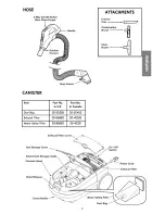 Preview for 7 page of Kenmore 116.23203C Use & Care Manual