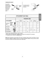 Preview for 13 page of Kenmore 116.23203C Use & Care Manual