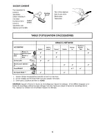 Preview for 34 page of Kenmore 116.23203C Use & Care Manual