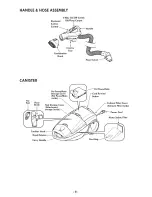 Предварительный просмотр 8 страницы Kenmore 116.23205C Use & Care Manual