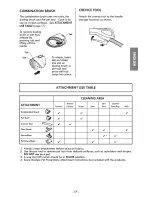 Предварительный просмотр 17 страницы Kenmore 116.23205C Use & Care Manual