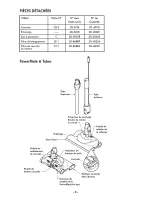 Предварительный просмотр 34 страницы Kenmore 116.23205C Use & Care Manual