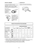 Предварительный просмотр 44 страницы Kenmore 116.23205C Use & Care Manual