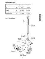 Preview for 7 page of Kenmore 116.23206C Use & Care Manual