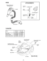 Preview for 8 page of Kenmore 116.23385C Use & Care Manual