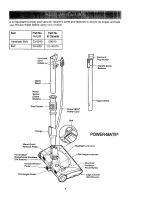 Preview for 4 page of Kenmore 116.23637C Owner'S Manual