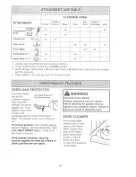 Preview for 12 page of Kenmore 116.25614 Owner'S Manual