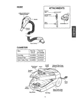 Предварительный просмотр 5 страницы Kenmore 116.26312 Owner'S Manual