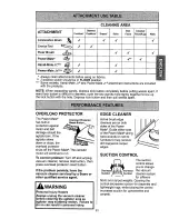 Предварительный просмотр 11 страницы Kenmore 116.26312 Owner'S Manual