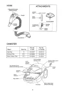 Preview for 6 page of Kenmore 116.27514 Owner'S Manual