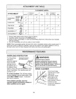 Preview for 12 page of Kenmore 116.27514 Owner'S Manual