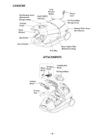 Preview for 6 page of Kenmore 116.28014 Use & Care Manual