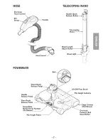 Preview for 7 page of Kenmore 116.28014 Use & Care Manual