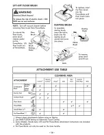 Preview for 14 page of Kenmore 116.28014 Use & Care Manual