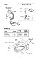 Preview for 6 page of Kenmore 116.28614 Owner'S Manual