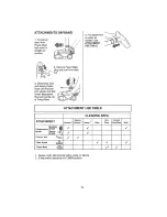 Предварительный просмотр 12 страницы Kenmore 116.29219 Use And Care Manual