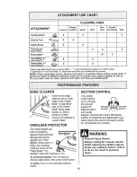 Preview for 13 page of Kenmore 116.29912 Owner'S Manual