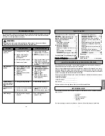 Preview for 22 page of Kenmore 116.30608C Use & Care Manual