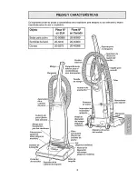 Предварительный просмотр 21 страницы Kenmore 116.31200A Owner'S Manual