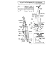 Предварительный просмотр 4 страницы Kenmore 116.31722 Owner'S Manual