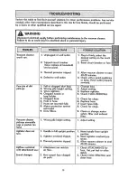 Preview for 21 page of Kenmore 116.31810 Use & Care Manual