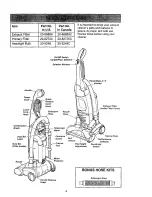 Предварительный просмотр 4 страницы Kenmore 116.33912 Owner'S Manual