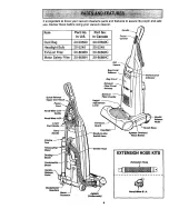 Предварительный просмотр 4 страницы Kenmore 116,34923 Owner'S Manual