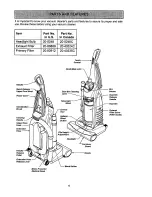 Предварительный просмотр 4 страницы Kenmore 116.36922 Owner'S Manual