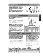 Предварительный просмотр 7 страницы Kenmore 116.36922 Owner'S Manual