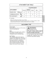 Preview for 13 page of Kenmore 116.39110 Use And Care Manual