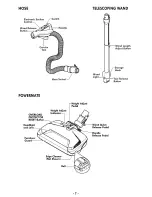 Preview for 7 page of Kenmore 116.81714 Use & Care Manual